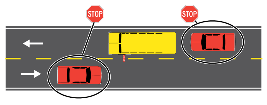 2-lane scenario