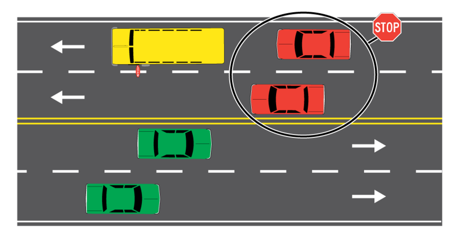 4 lane scenario